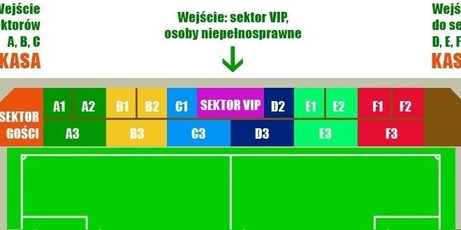 Komunikat dla kibiców
