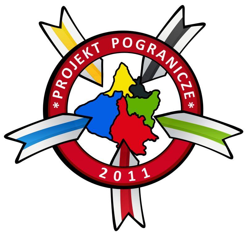 Pasje odkrywców