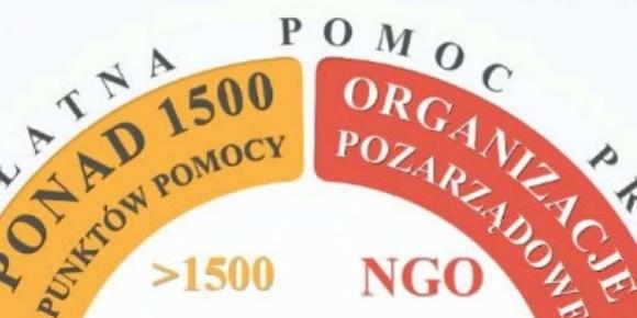 Darmowa pomoc prawna