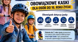 Nowe przepisy od 3 czerwca – obowiązkowe kaski dla o&hellip;