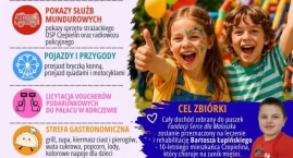 Charytatywny Piknik dla Bartosza Łupińskiego – w Cze&hellip;