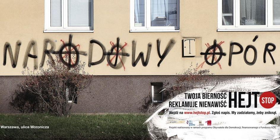 Nienawiść w słowach, nienawiść w czynach