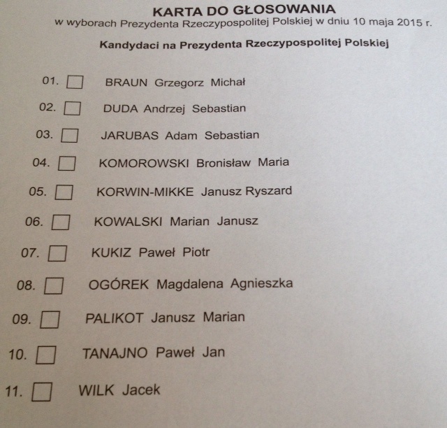 Dlaczego oddałem głos nieważny