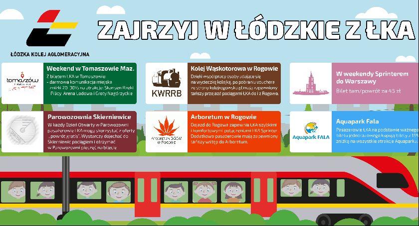 W wakacje „Zajrzyj w Łódzkie z ŁKA”