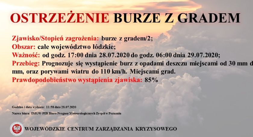 Ostrzeżenie przed burzami z gradem