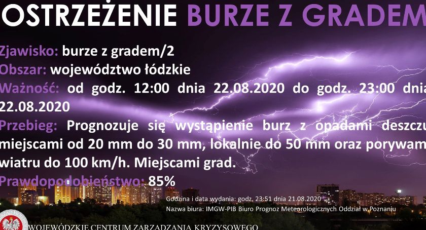 Ostrzeżenie przed burzami z gradem