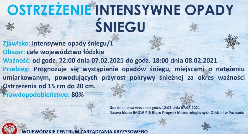 Uwaga! Jeszcze dziś czekają nas intensywne opady śniegu, zawieje i zamiecie!