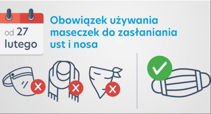 Nowe obostrzenia. Zobacz wszystkie zmiany zapowiedziane przez ministra Adama Niedzielskiego 