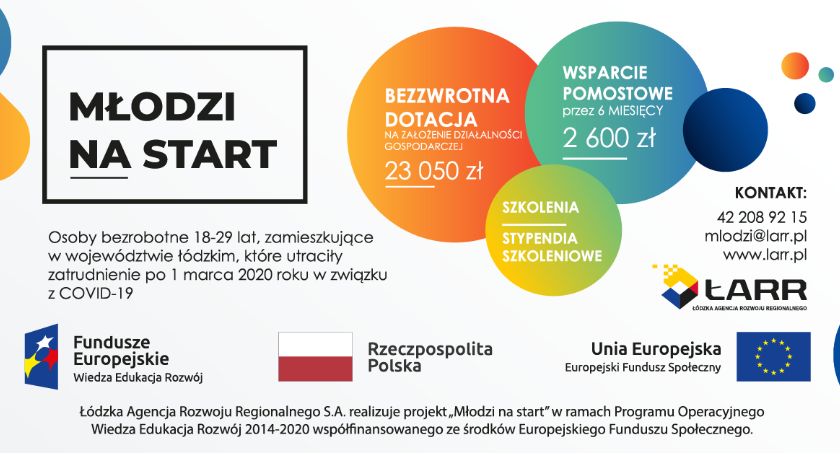 Dofinansowanie Młodzi Na Start dla przedsiębiorców poniżej 30 roku życia