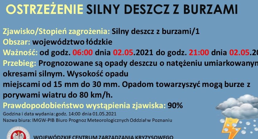 Alert pogodowy! Meteorolodzy ostrzegają przed silnym deszczem i burzami