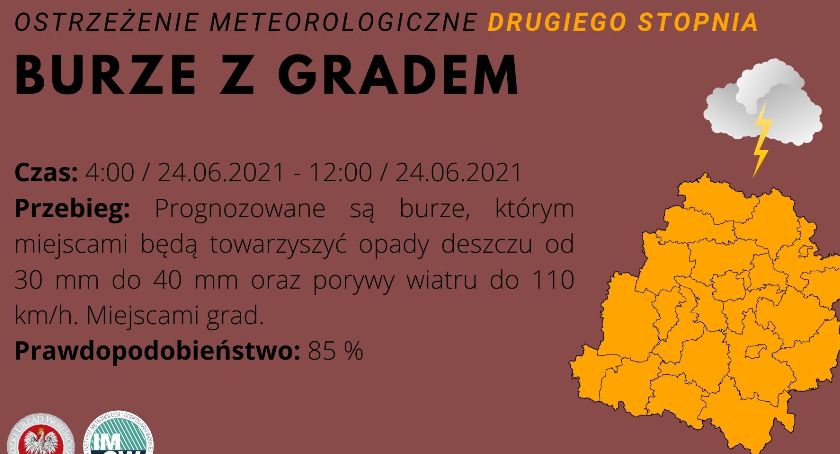 Ostrzeżenie przed burzami z gradem
