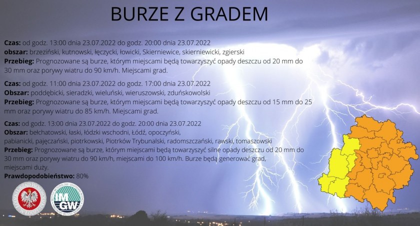 Ostrzeżenie meteorologiczne przed burzami z gradem