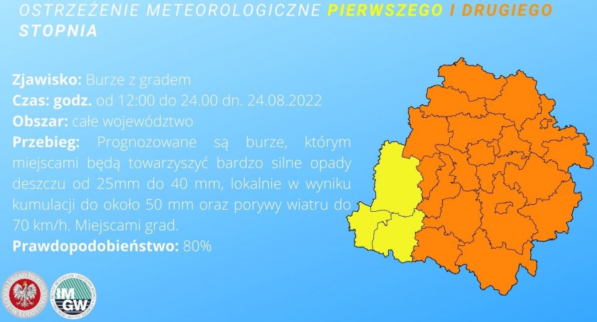 Ostrzeżenie przed burzami z gradem