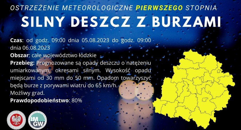 Ostrzeżenie przed silnym deszczem z burzami