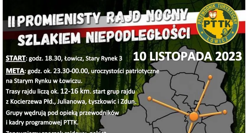 Ruszyły zapisy na II Promienisty Rajd Nocny szlakiem niepodległości