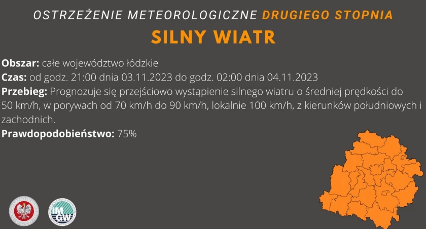 Ostrzeżenie IMGW przed silnym wiatrem
