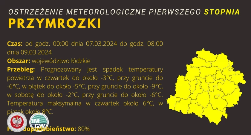 Powracają dawno niewidziane przymrozki!