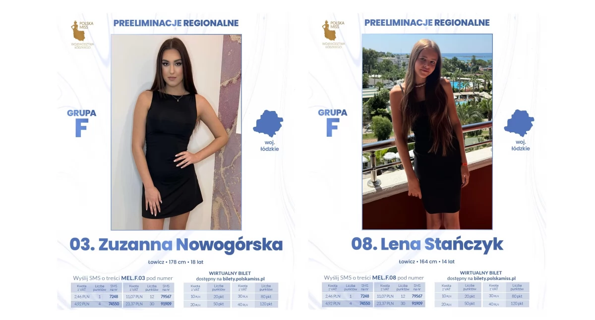 Łowiczanki w preeliminacjach konkursu Miss Nastolatek Województwa Łódzkiego 2025. Trwa głosowanie