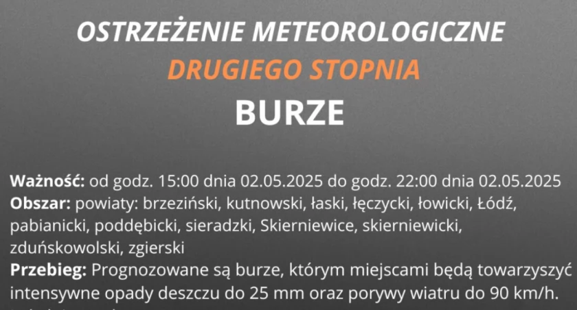 Ostrzeżenie meteorologiczne dla powiatu łowickiego. Może zagrzmieć i padać