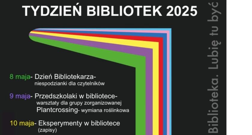 Czytelnicze święto w Łowiczu. Powiatowa Biblioteka zaprasza na Tydzień Bibliotek