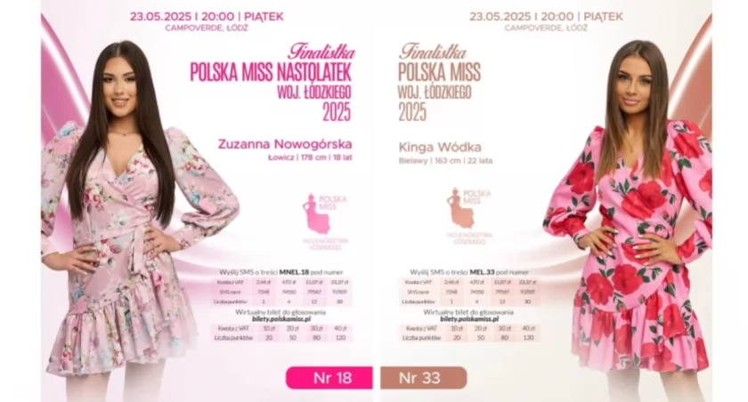 Bez korony, ale z zielonymi kartami. Mieszkanki powiatu łowickiego w ćwierćfinale konkursu Polska Miss
