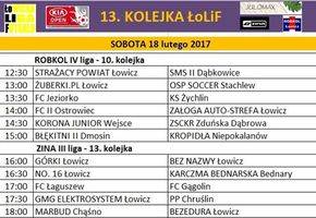 Przed nami ostatnia kolejka Łowickiej Ligi Futsalu