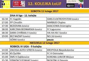 ŁoLiF: weekendowy plan gier