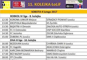 ŁoLiF: weekendowy plan gier