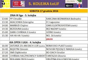 ŁoLiF: weekendowy plan gier