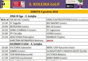 ŁoLiF: weekendowy plan gier