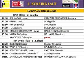 KIA Open I liga wraca do gry