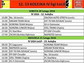 Futsalowy rozkład jazdy