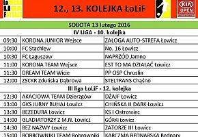 Futsalowy rozkład jazdy
