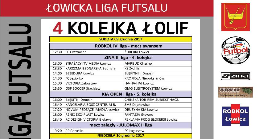 4. kolejka ŁoLiF: rozkład jazdy