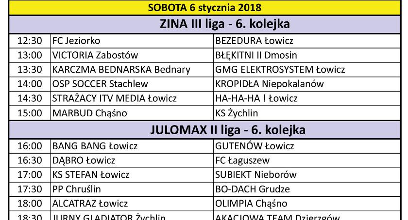 7. kolejka ŁoLiF: rozkład jazdy