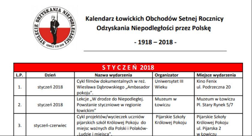 Jest już kalendarz łowickich obchodów setnej rocznicy odzyskania niepodległości 