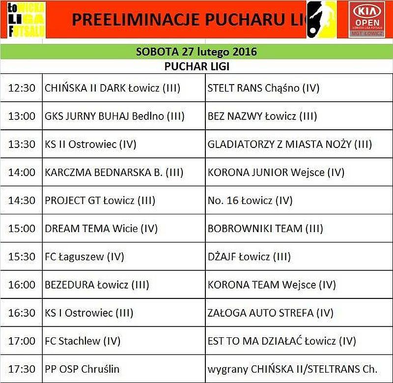 Czas na rozgrywki pucharowe