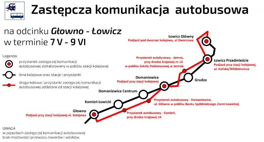 ŁKA wprowadza komunikację zastępczą na trasie Łowicz-Głowno