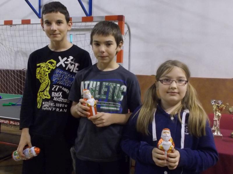 Zakończenie roku szachistów UKS „Pałac” Nieborów