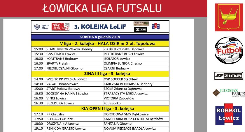 ŁoLiF: program 3. kolejki
