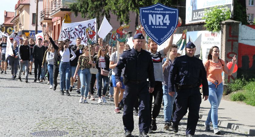 V Patosfera, czyli Profilaktyka według Ekonomika (DUŻO ZDJĘĆ)