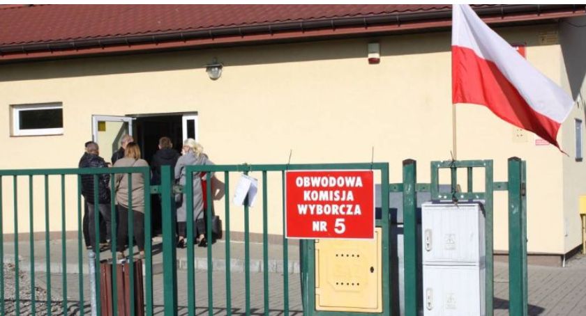 Sondażowe wyniki wyborów parlamentarnych 2019 w woj. łódzkim
