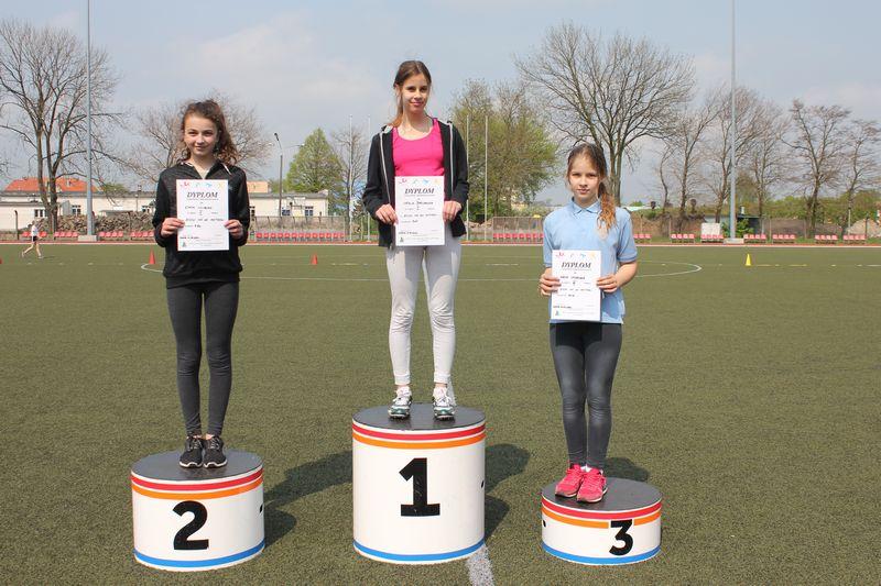 Czwartki lekkoatletyczne - wyniki