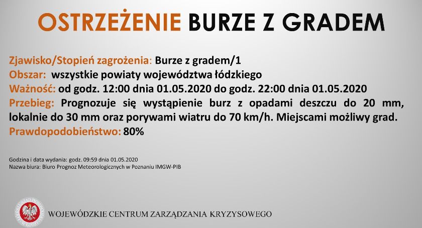 Ostrzeżenie przed burzami z gradem