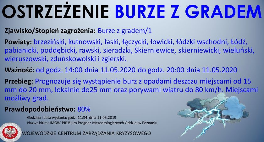 Ostrzeżenie przed burzami z gradem