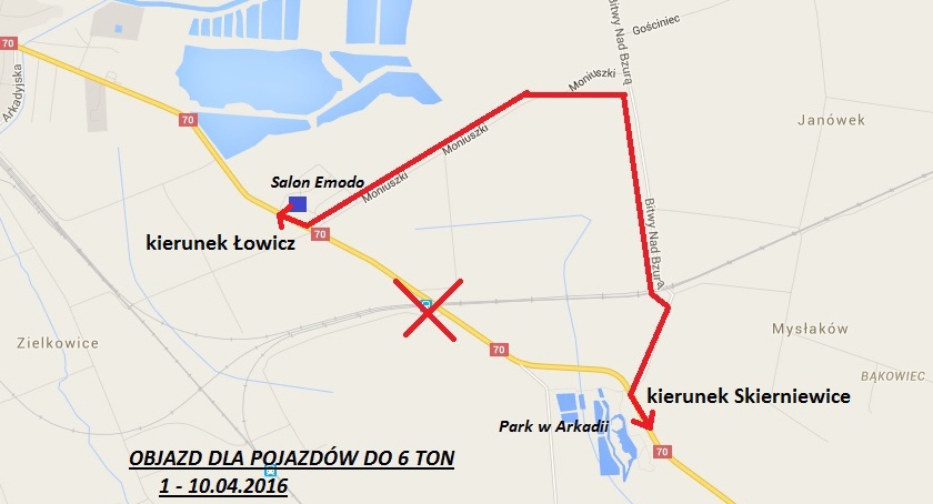 Modernizacja przejazdu w Arkadii - zmiany w organizacji ruchu na DK 70