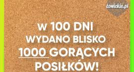 Podsumowanie akcji Zawieszony obiad