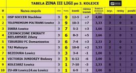 OSP SOCCER ze Stachlewa nowym liderem