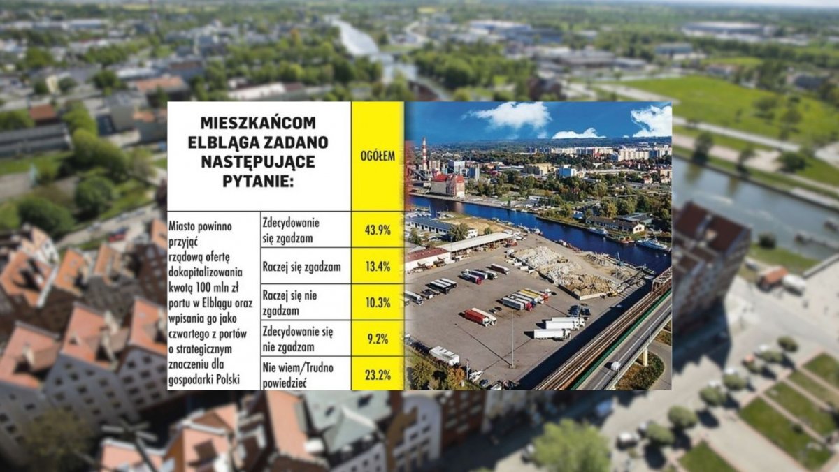 Mieszkańcy Elbląga chcą przyjąć rządową propozycję dokapitalizowania portu w Elblągu [SONDAŻ]