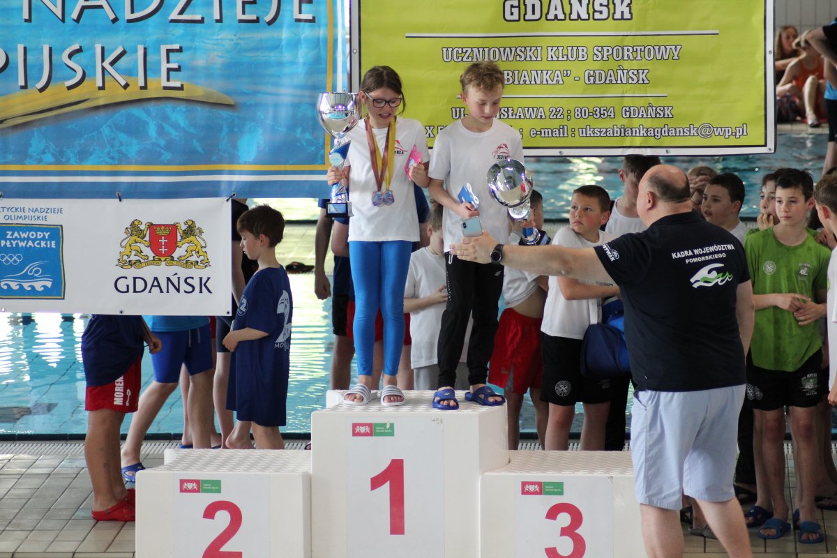 Bałtyckie Nadzieje Olimpijskie za nami, ale z jakimi efektami